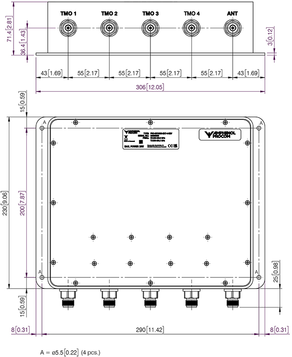 PRO MCU... 4 REV Mounting details